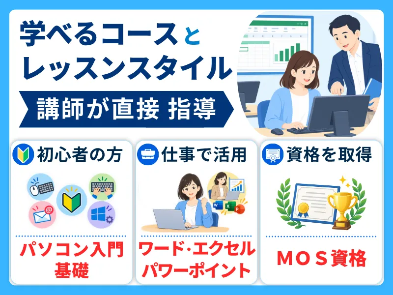 安心の個別・個人指導　目的別に選べるコース　入門・基礎・ワード・エクセル・パワーポイント・MOS資格対策